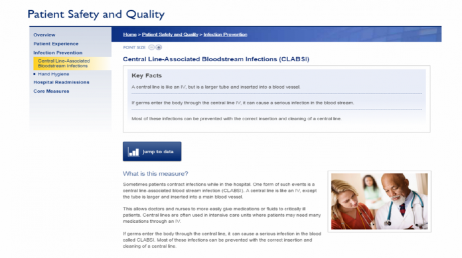 JHM External Patient Safety and Quality Dashboard